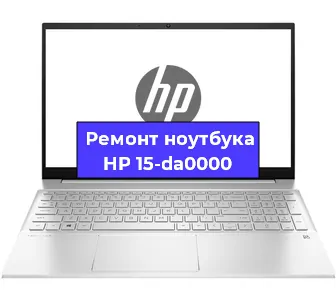 Замена материнской платы на ноутбуке HP 15-da0000 в Санкт-Петербурге